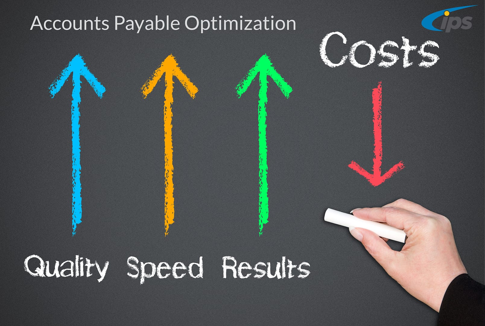 What is Accounts Payable Optimization?
